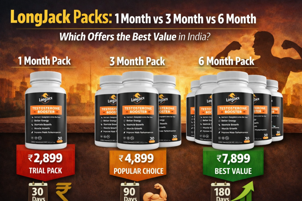 LongJack Natural Herbal Testosterone Booster: The Complete Guide to Choosing Your Perfect Pack 
(30-Day | 45-Day | 90-Day Packs)