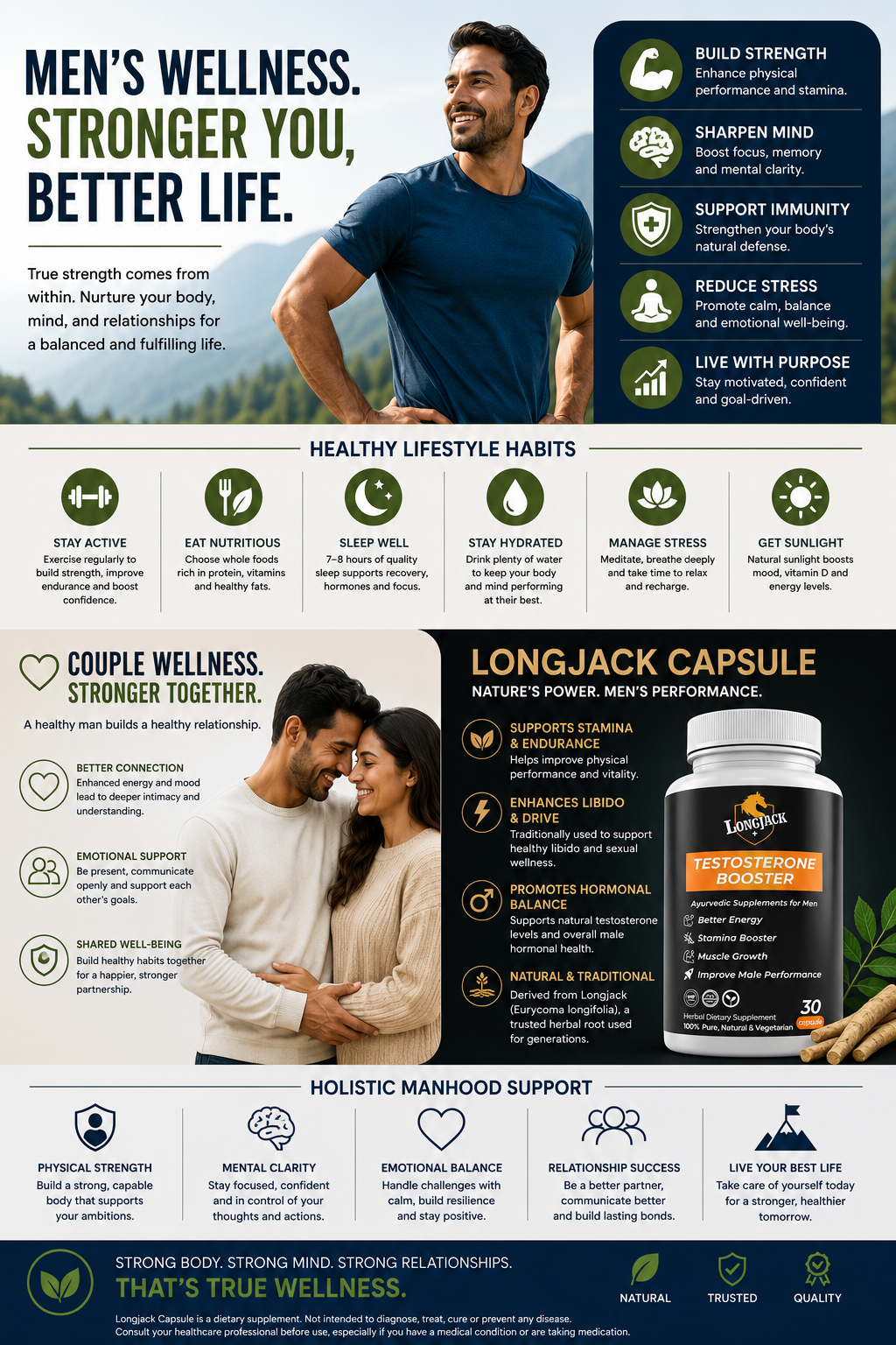 Reclaim Your Manhood Naturally with Longjack Capsule for Men's Wellness