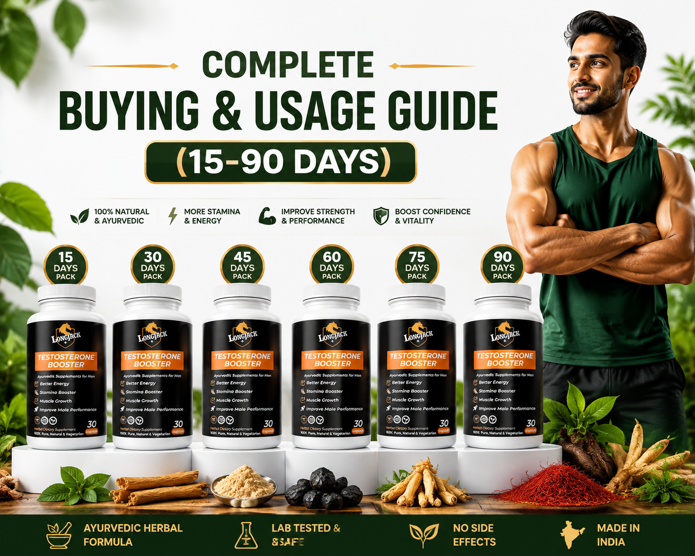 LongJack Herbal Capsule Packs (15–90 Days) Complete Buying & Usage Guide for Men Aged 18–60